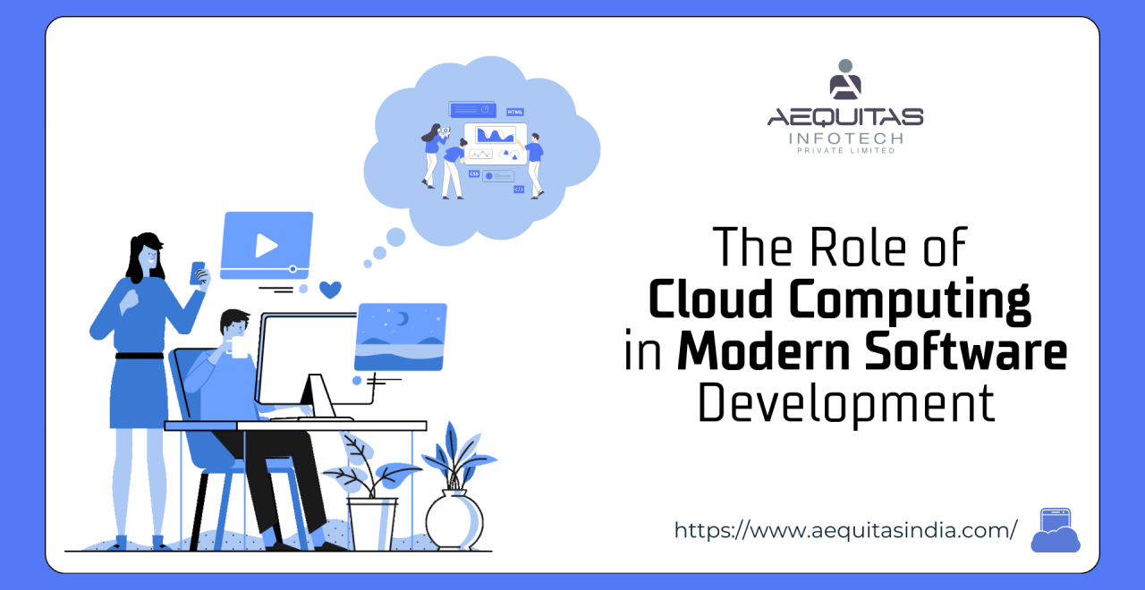 The Role of Cloud Computing in Modern Software Development